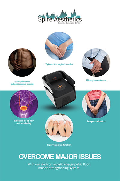 Image of EMS chair to treat Urine leakage Teddington from Spire Aesthetics