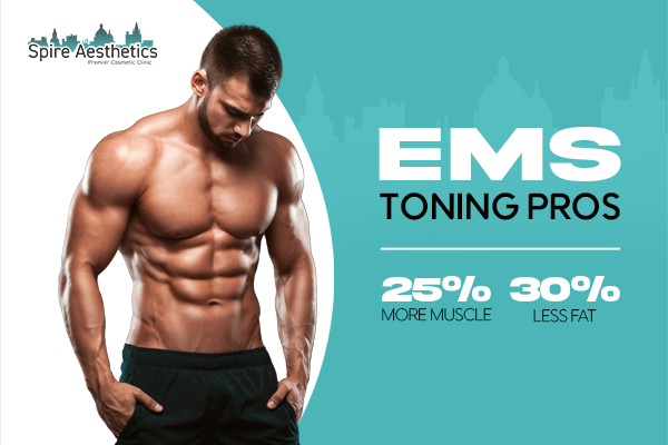 EMS Toning pros benefits if you play cricket Teddington